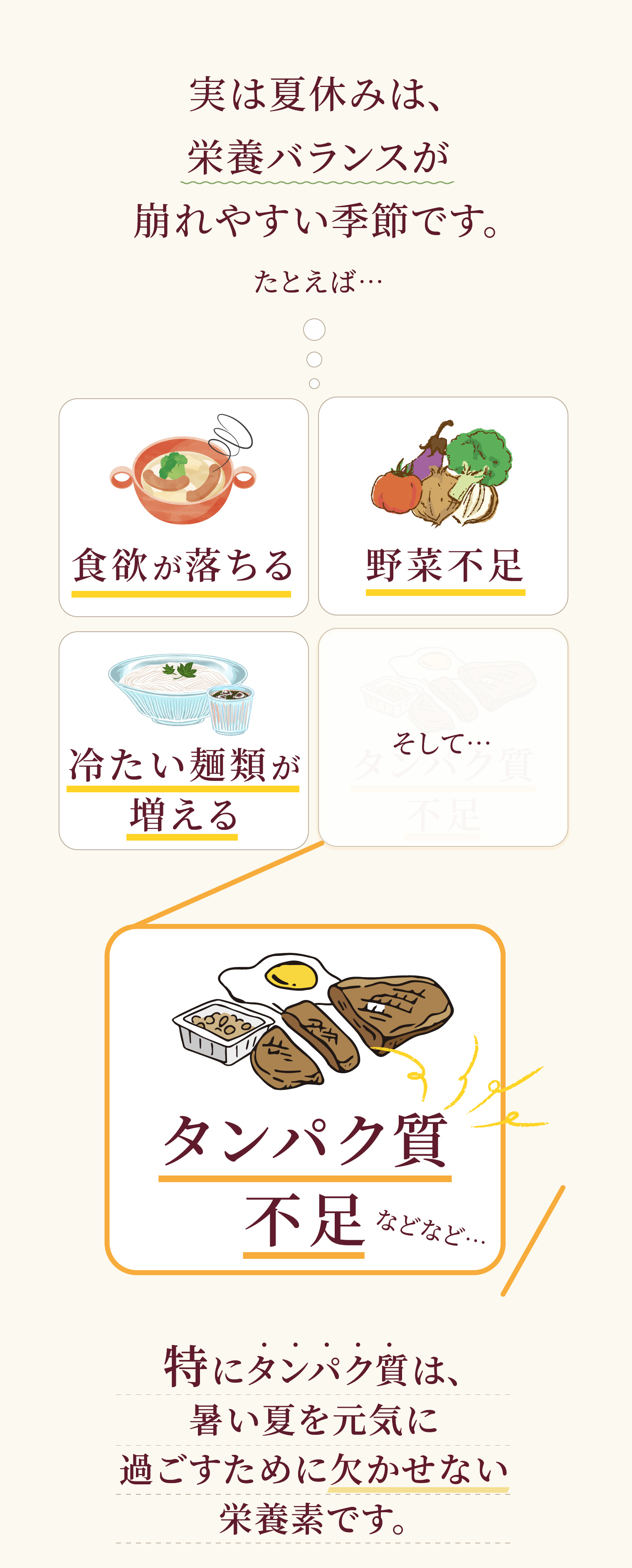 夏休みは栄養バランスが崩れやすい季節