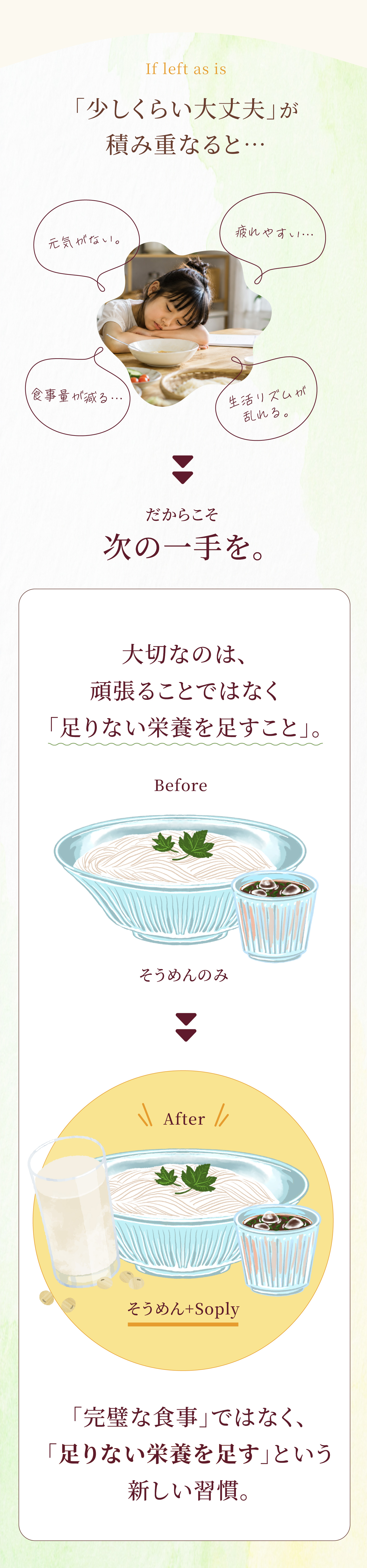 足りない栄養を足すという新しい習慣